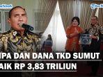 DIPA-dan-Dana-TKD-Sumut-Naik-Rp-383-Triliunaa.jpg