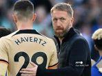 Graham-potter-chelsea-2.jpg