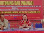 Kanwil-Kemenkumham-Sumut-Lakukan-Monitoring.jpg