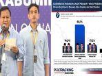 Pasangan-Prabowo-Subianto-Gibran-Rakabumingsss.jpg