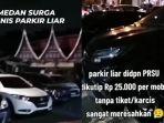 Pengunjung-keluhkan-biaya-parkIr-di-depan-Pekan-Raya-Sumatera-Utara-PRSU.jpg