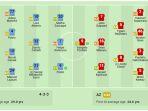 Pertandingan-Lazio-vs-AZ-Alkmaar.jpg