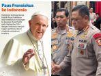 Polisi-amankan-kedatangan-Paus-Fransiskus.jpg
