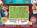 Prediksi-skor-Denmark-vs-Australia.jpg