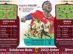 Prediksi-skor-Kosta-Rika-vs-Jerman.jpg