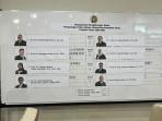 Hasil Voting Suara Pemilihan Rektor USU, Incumbent Prof Muryanto Amin Memperoleh Suara Tertinggi