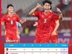 Selebrasi-pemain-vietnam-u23.jpg