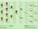 Susunan-Pemain-AC-Milan-vs-Atalanta.jpg