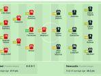 Susunan-Pemain-MU-vs-Newscastle-Final-Piala-Liga-Inggris.jpg