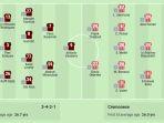 Susunan-Pemain-Torino-vs-Cremonese.jpg