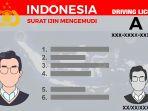 ilustrasi-SIM-baru.jpg