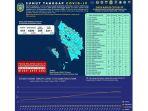 oenyebaran-covid19-provinsi-sumut.jpg