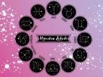 potret-ramalan-zodiak.jpg