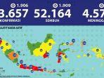 update-virus-corona-di-indonesia-dan-jatim-kamis-23-juli-2020.jpg