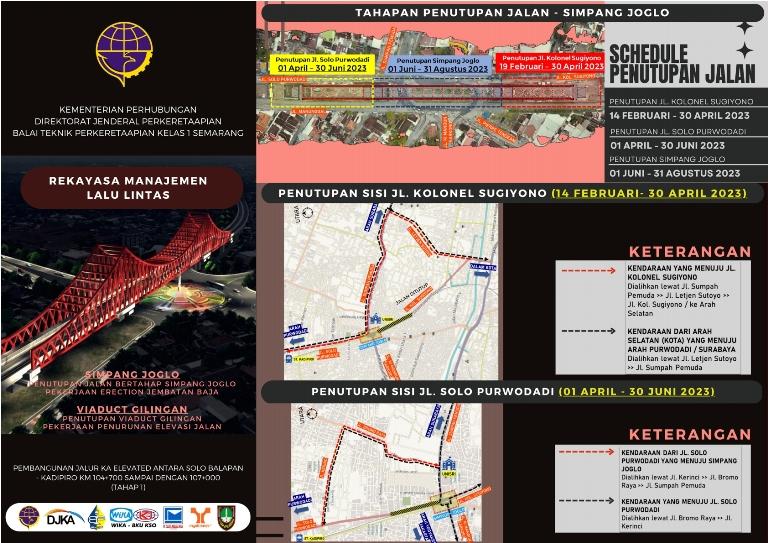 Pertengahan Februari, Jalan Kolonel Sugiyono Simpang Joglo Solo Ditutup, Ada Pembangunan Rel Layang