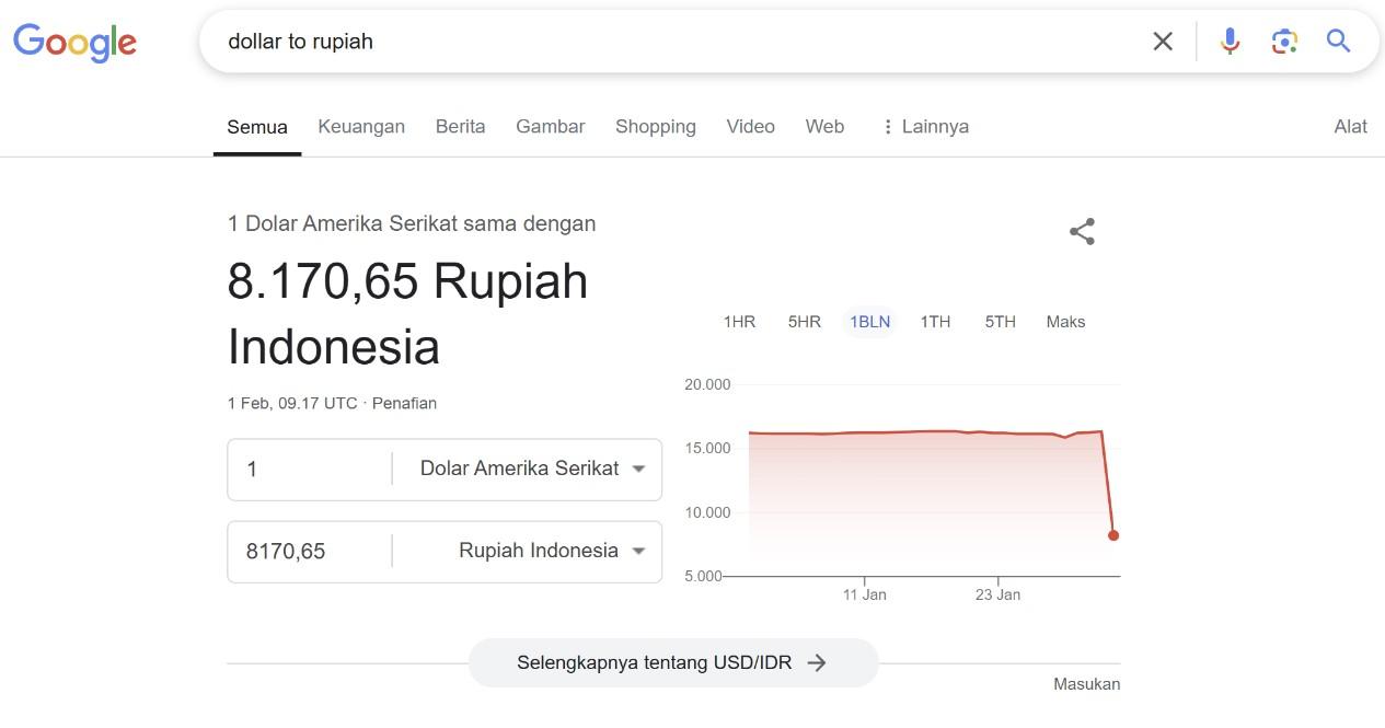 rupiah-menguat-terhadap-dolar-as.jpg