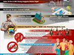 operasi-lilin-candi-2022-Polres-Tegal.jpg