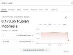 rupiah-menguat-terhadap-dolar-as.jpg