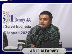 Wacana Pemilihan Kepala Daerah Lewat DPRD Dapat Sentimen Negatif dari Masyarakat