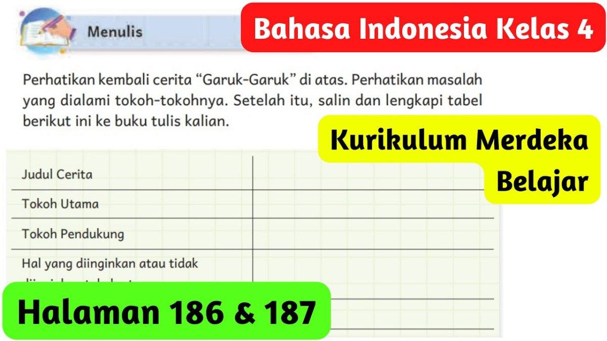 Soal & Kunci Jawaban Bahasa Indonesia Kelas 4 SD, Halaman 186 187, Membaca Cerita 'Garuk-Garuk'
