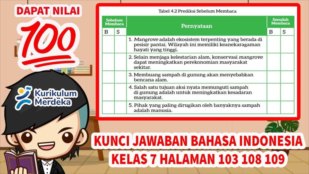 Soal & Kunci Jawaban Bahasa Indonesia Kelas 7 SMP/MTs Hal 103 108 109 Kurikulum Merdeka: Teks Berita