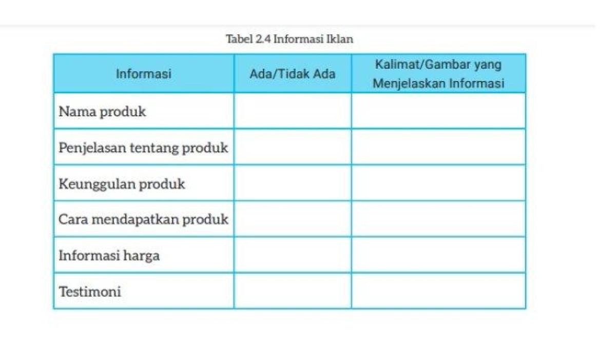 Soal buku Bahasa Indonesia Kelas 8 halaman 47 Kurikulum Merdeka - Kunci jawaban Bahasa Indonesia Kelas 8 halaman 46 47 Kurikulum Merdeka, kegiatan 2: mengidentifikasi informasi dalam iklan, Bab 2.