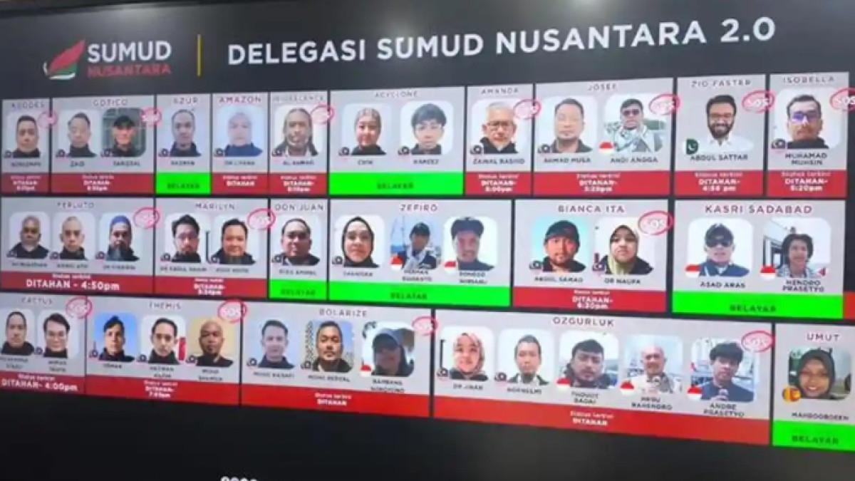 WARTAWAN INDONESIA DICULIK - Daftar Delegasi Sumud Nusantara 2.0 yang dikabarkan ditahan IDF pada Senin (18/5/2026)
