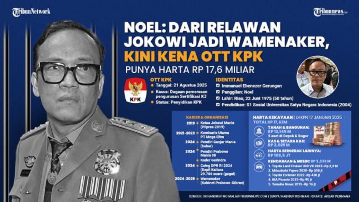 Profil dan rekam jejak Immanuel Ebenezer, dari driver Ojol, relawan Jokowi, jadi wakil menteri, kini tersangka dan masuk tahanan KPK