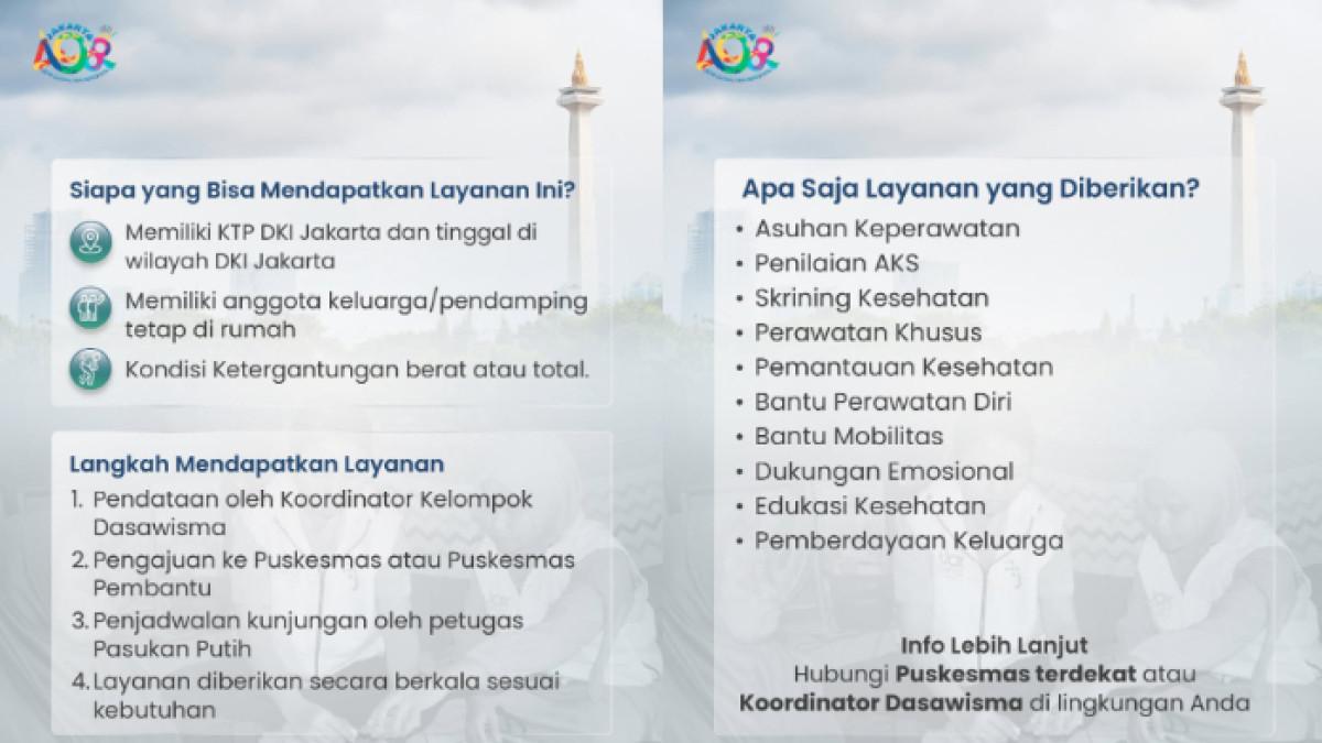 PASUKAN PUTIH - Pasukan Putih menjadi program layanan kesehatan yang diluncurkan Pemprov DKI Jakarta. Gaji Pasukan Putih diperkirakan setara UMP DKI Jakarta 2025, yakni sekitar Rp 5,39 juta per bulan.