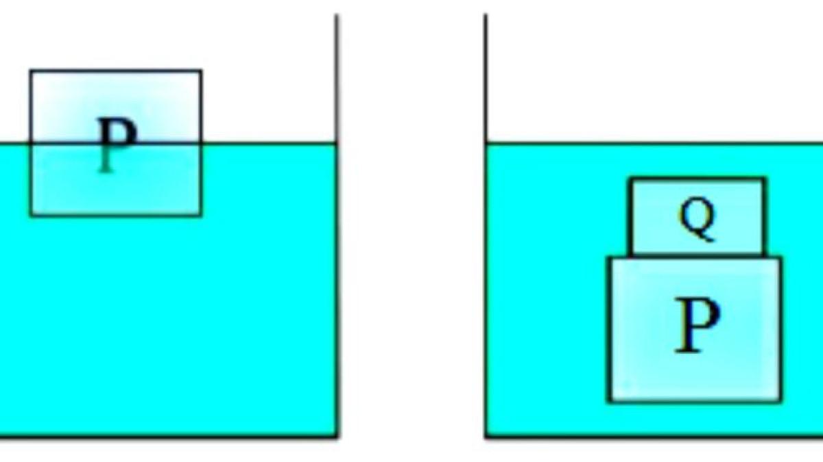 SOAL SIMULASI TKA FISIKA - Foto ini diambil dari laman https://pusmendik.kemdikbud.go.id/tka/simulasi_tka/ pada Jumat (31/10/2025). Gambar No 10 Simulasi Soal TKA Fisika Kelas 12 SMA