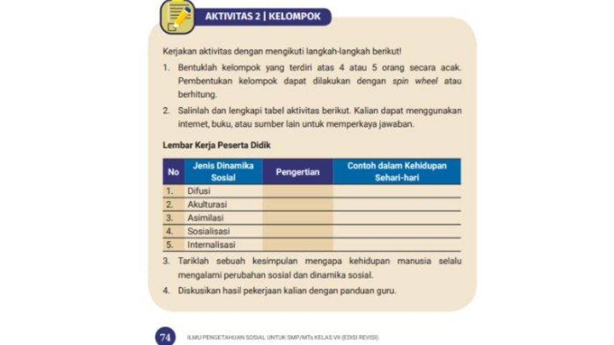 Kunci jawaban IPS kelas 7 halaman 74 Kurikulum Merdeka edisi revisi Aktivitas 2 Kelompok.