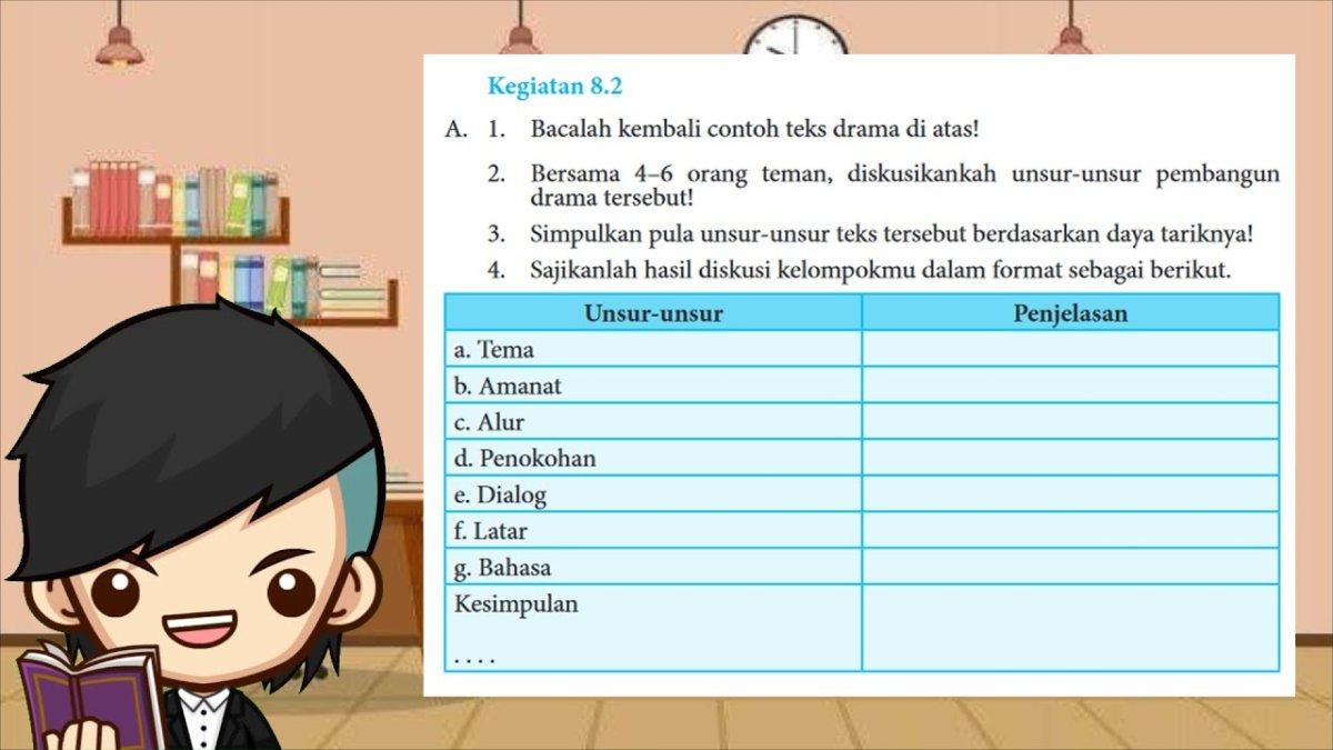 Soal & Kunci Jawaban Bahasa Indonesia Kelas 8 SMP Halaman 207, Diskusi Unsur-unsur Contoh Teks Drama
