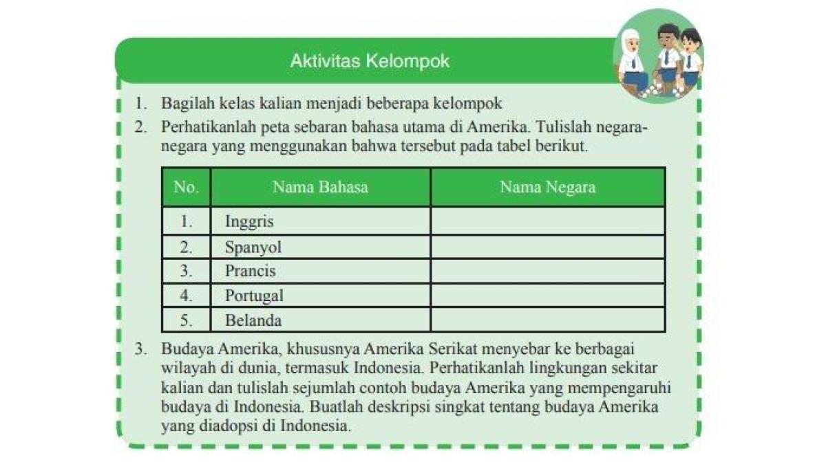 Kunci jawaban IPS Kelas 9 halaman 63 dan 64. Memuat soal terkait materi dinamika penduduk Amerika pada tugas Aktivitas Kelompok.