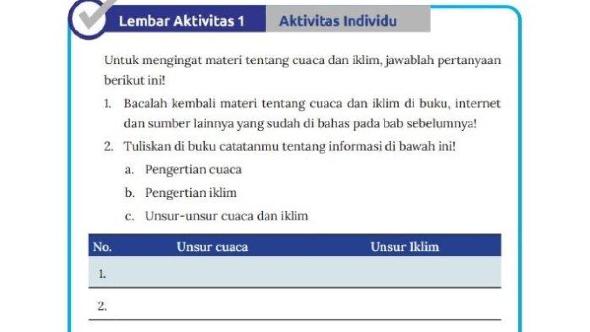 Kunci jawaban Ilmu Pengetahuan Sosial (IPS) kelas 8 halaman 68 Kurikulum Merdeka.