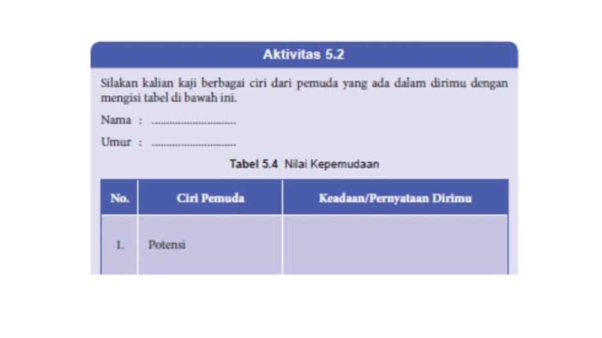 SOAL PKN - Soal PKN Kelas 8 Halaman 117 diambil dari tangkapan layar Buku PKN Kelas 8 Kurukulum Merdeka pada hari ini, Rabu (8/10/2025).
