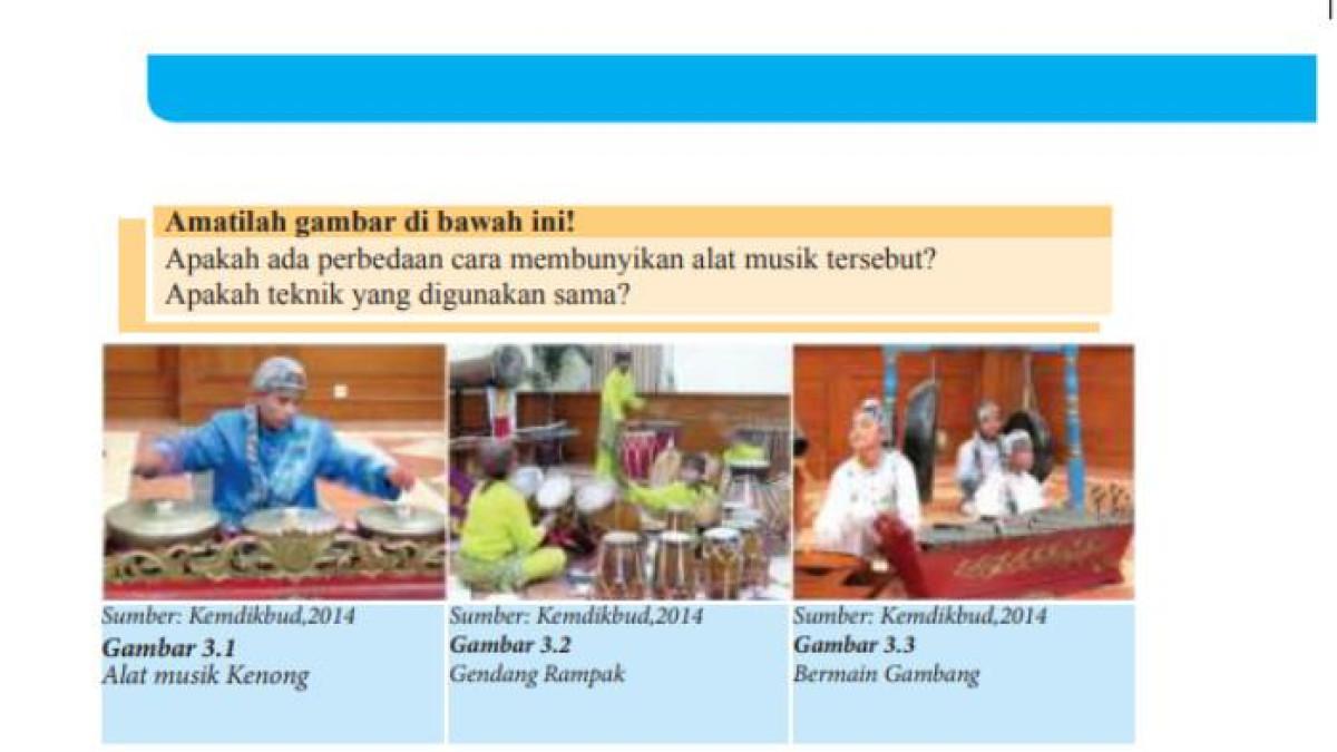 Soal Seni Budaya Kelas 8 Halaman 56 (Buku Seni Budaya Kelas 8)