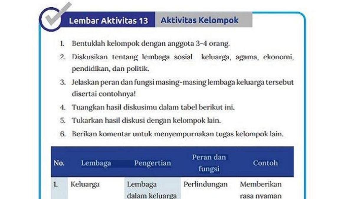 Simak kunci jawaban IPS kelas 8 halaman 40 Kurikulum Merdeka bagian Lembar Aktivitas 13 untuk tugas kelompok mengenai lembaga sosial di masyarakat.