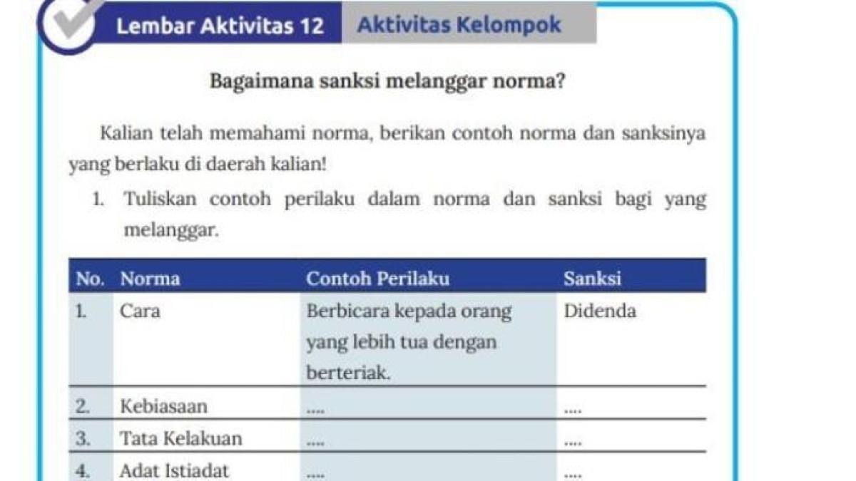 Soal buku IPS Kurikulum Merdeka Kelas 8 halaman 39 - Kunci jawaban IPS Kurikulum Merdeka Kelas 8 halaman 39 soal lembar aktivitas 12, sanksi melanggar norma, dapat jadi bahan koreksi pembelajaran siswa.
