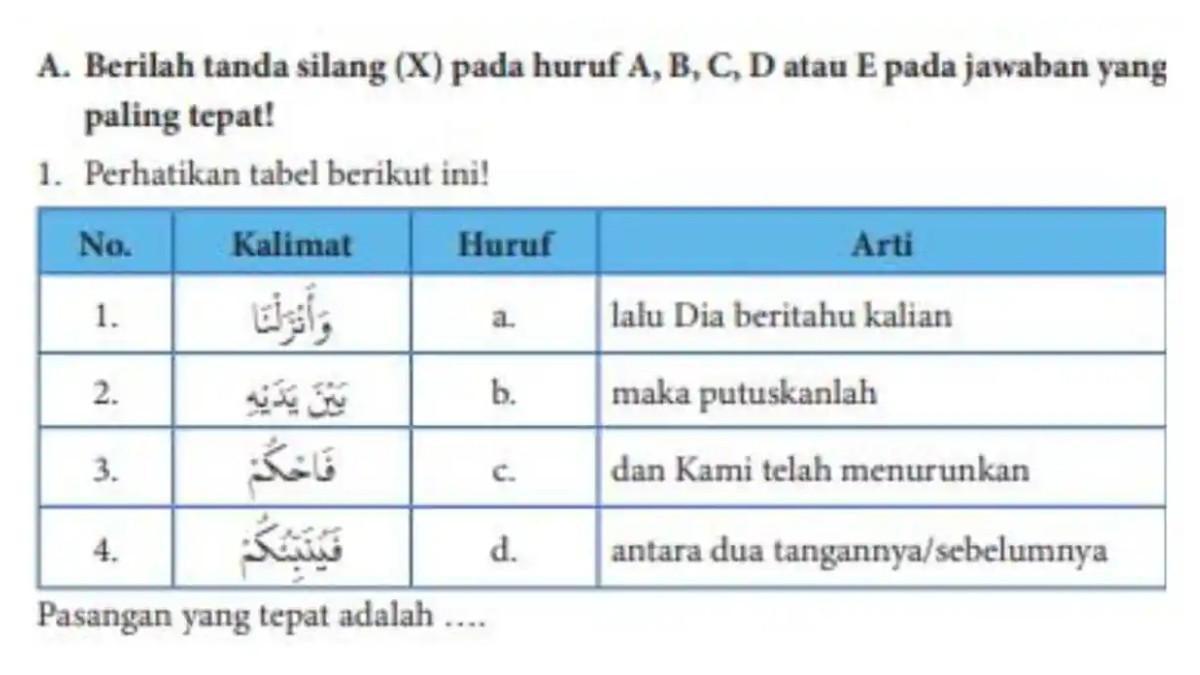 Kunci Jawaban PAI Kelas 10 Kurikulum Merdeka Halaman 24