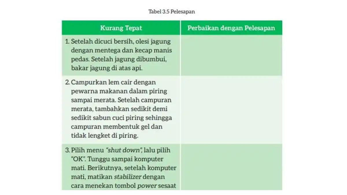 Soal buku Bahasa Indonesia Kelas 7 halaman 83 Kurikulum Merdeka - Kunci jawaban Bahasa Indonesia Kelas 7 halaman 83 Kurikulum Merdeka, Kegiatan 6: Kalimat Pelepasan pada teks prosedur, Bab 3 Hal yang baik bagi tubuh.