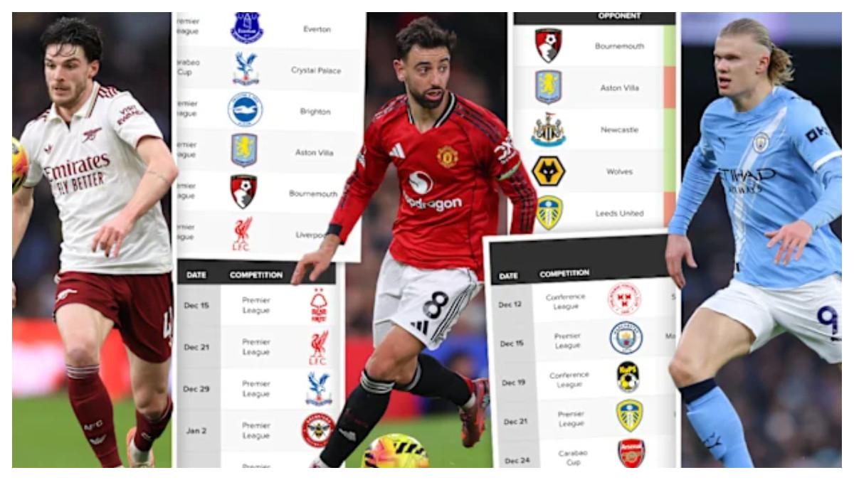 Para pemain Premier League dan jadwal padat mereka selama musim liburan.