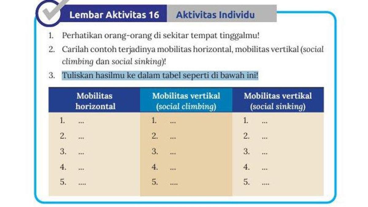 Inilah kunci jawaban IPS kelas 8 halaman 106 Kurikulum Merdeka