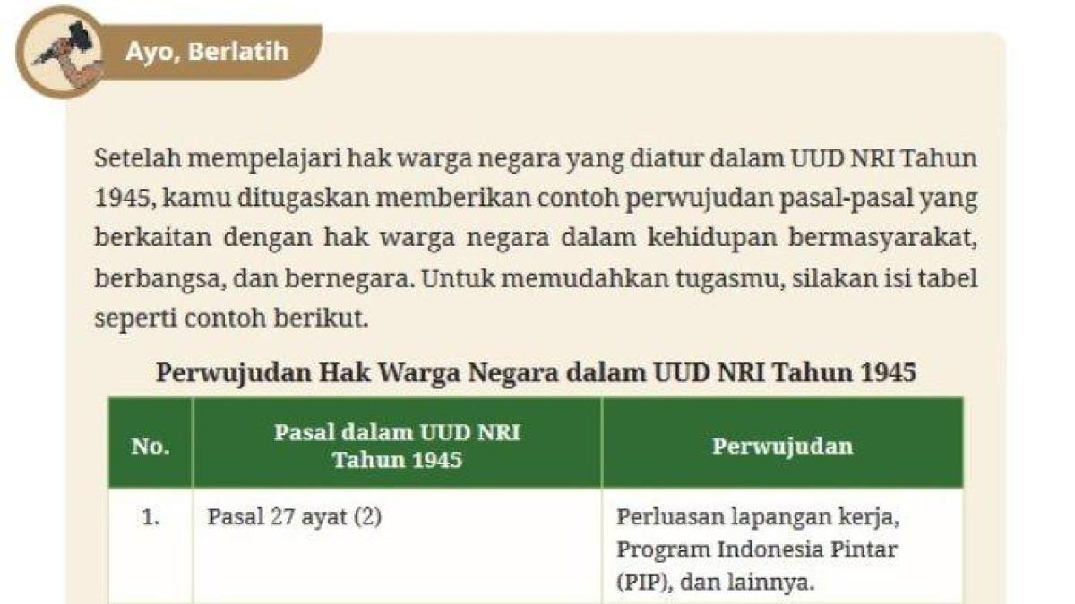 Berikut kunci jawaban PKN kelas 9 halaman 47 Kurikulum Merdeka, Ayo Berlatih: Perwujudan Hak Warga Negara dalam UUD 1945.