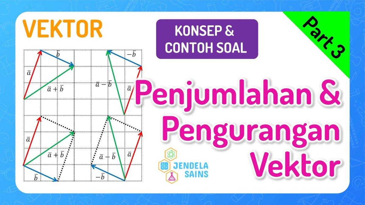 Soal & Kunci Jawaban Matematika SMA Kelas 10 Kurikulum Merdeka: Penjumlahan pada Operasi Vektor