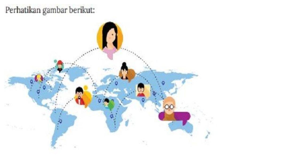 Gambar pada Buku IPS Kelas 9 Halaman 62 Nomor 4