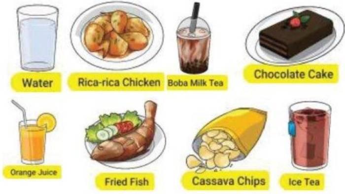 SOAL & KUNCI JAWABAN Pelajaran Bahasa Inggris Kelas 7 SMP Hal 59 60