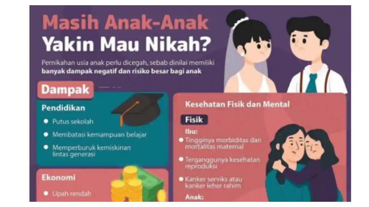 Gambar soal nomor 9-10 buku Sosiologi kelas 11 halaman 87 Kurikulum Merdeka - Inilah kunci jawaban Sosiologi kelas 11 halaman 82 83 84 85 86 87 88 Kurikulum Merdeka: Uji Pengetahuan Akhir.