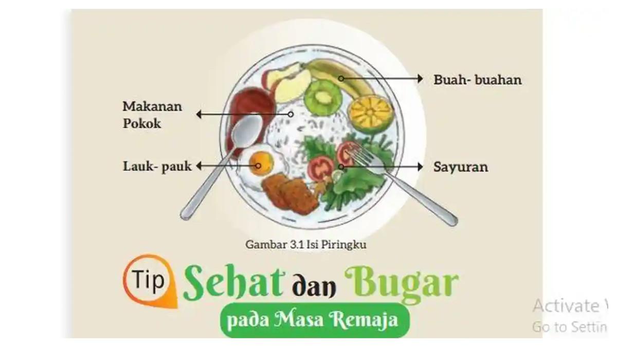 Soal dan kunci jawaban Bahasa Indonesia Kurikulum Merdeka Kelas 7 Halaman 73 yang berkaitan tentang membaca isi teks.