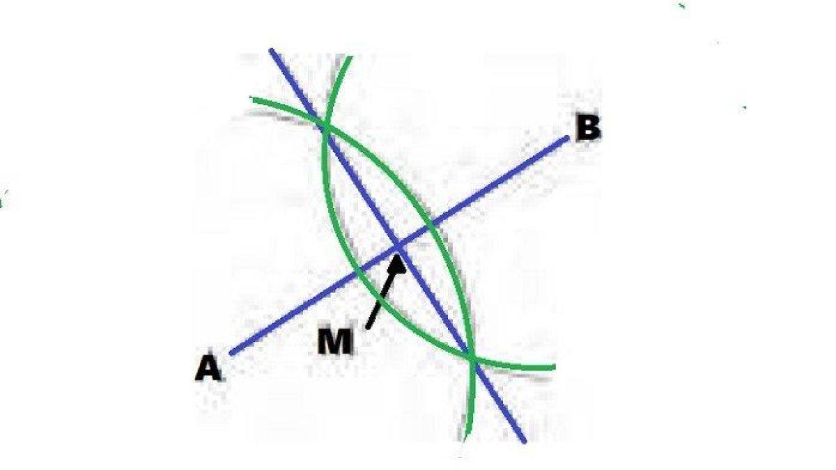 KUNCI JAWABAN Matematika Kelas 7 Halaman 173 174 Kurikulum Merdeka, Temukan Titik Tengah M