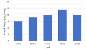 Data-jumlah-pengunjung-k.jpg